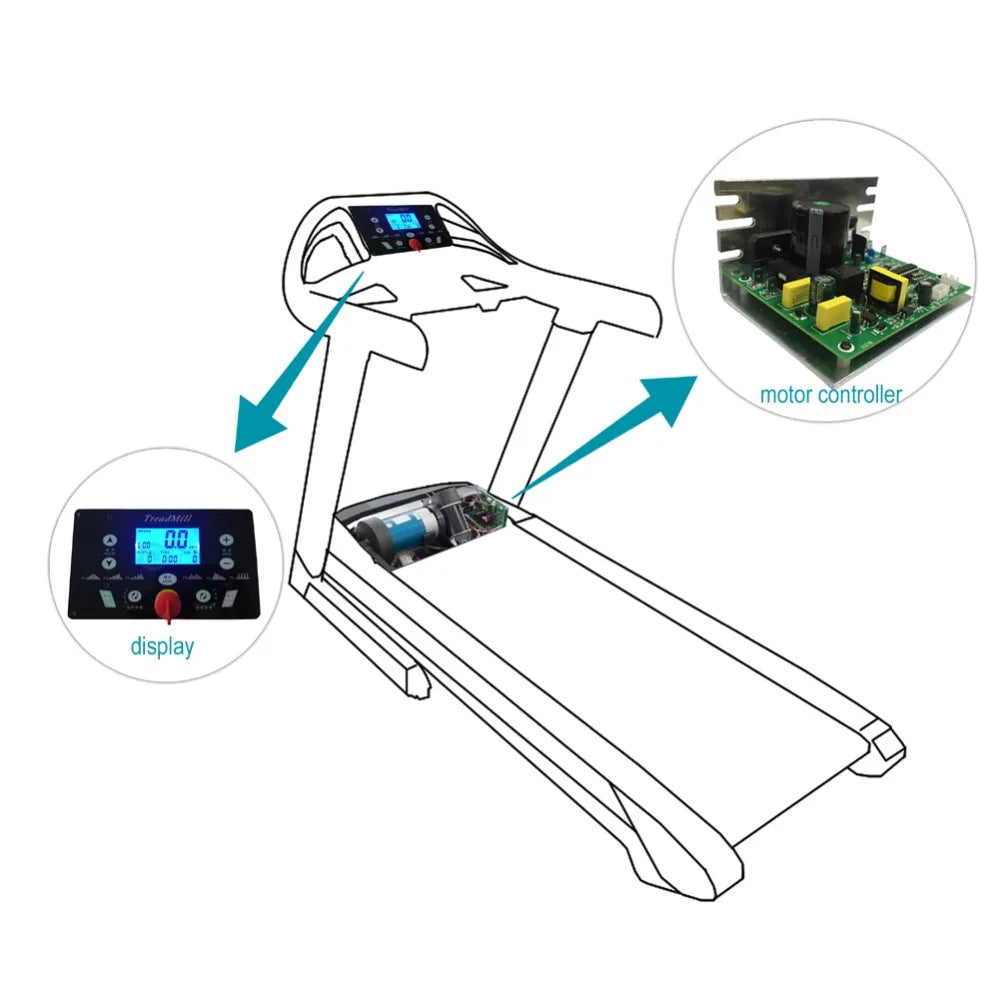 Universal Treadmill Motor Controller Running Machine Controller+Display Panel controller kit for 1.0-4.0HP DC Motor