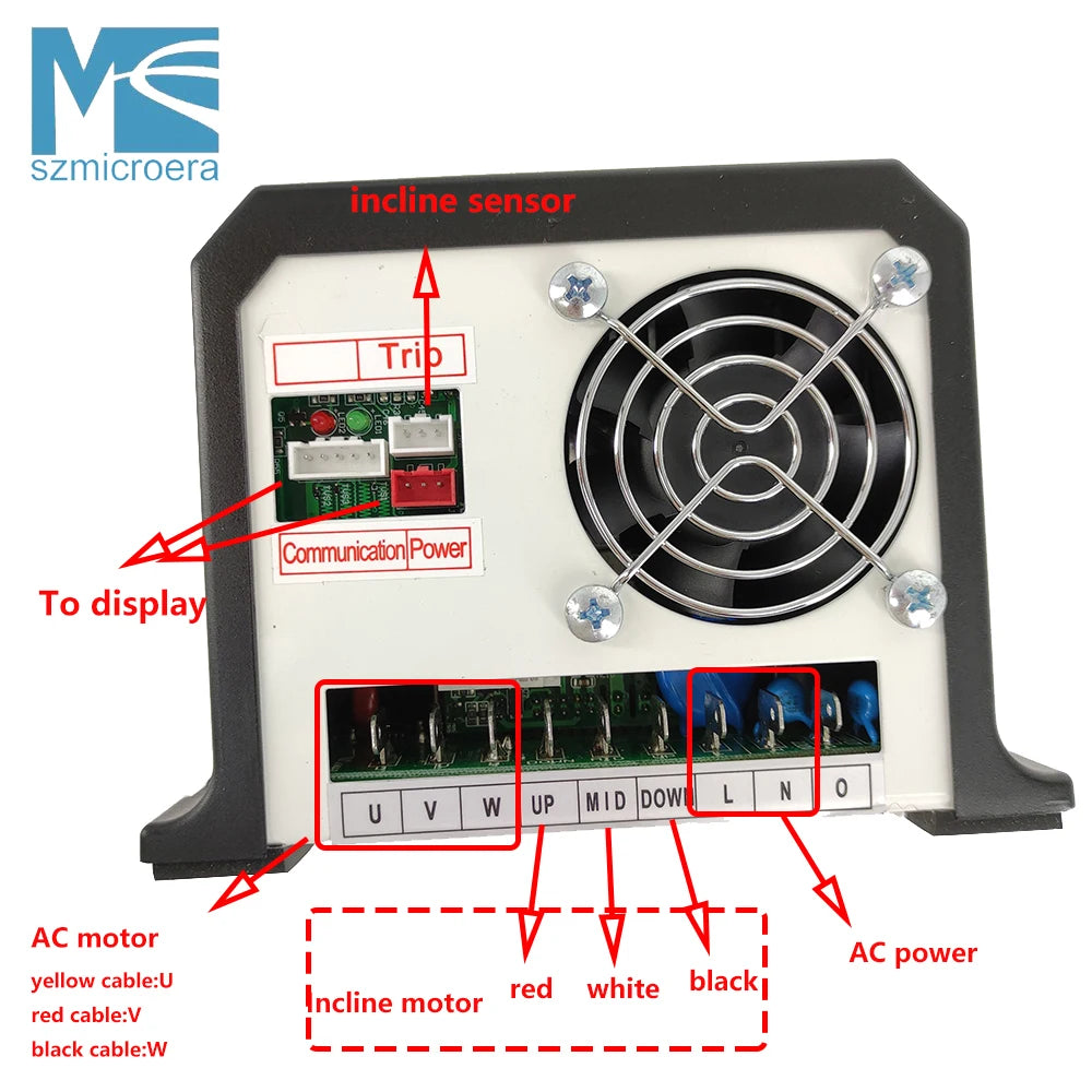 Universal Treadmill Speed Controller, Console Display and Invertor for TRM885, General USE, AC Motor